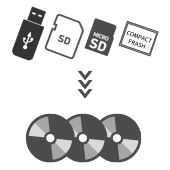USB/SD/CF/MSからCD/DVD/BDにコピー