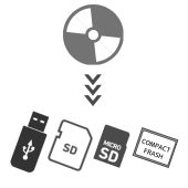 CD/DVD/BDからUSB/SD/CF/MSにコピー